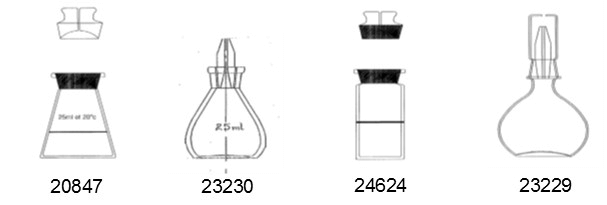 PYCNOMETER METHOD - PYCNOMETER METHOD